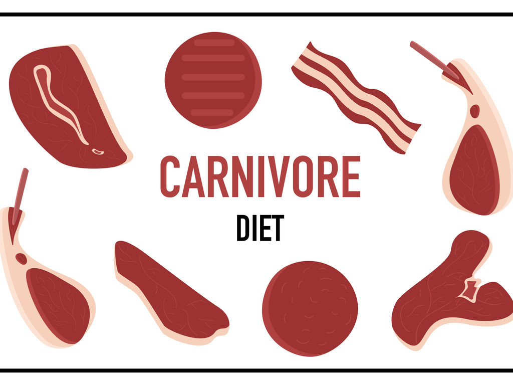 Read more about the article Carnivore Diet: Is it Worth a Try?